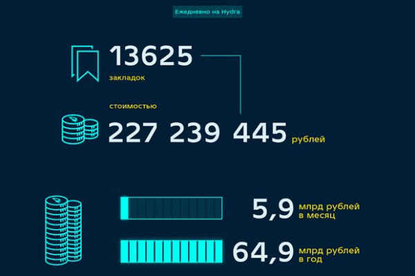 Ссылка на кракен в тор на сегодня