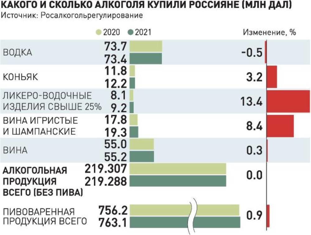 Кракен москва наркотики